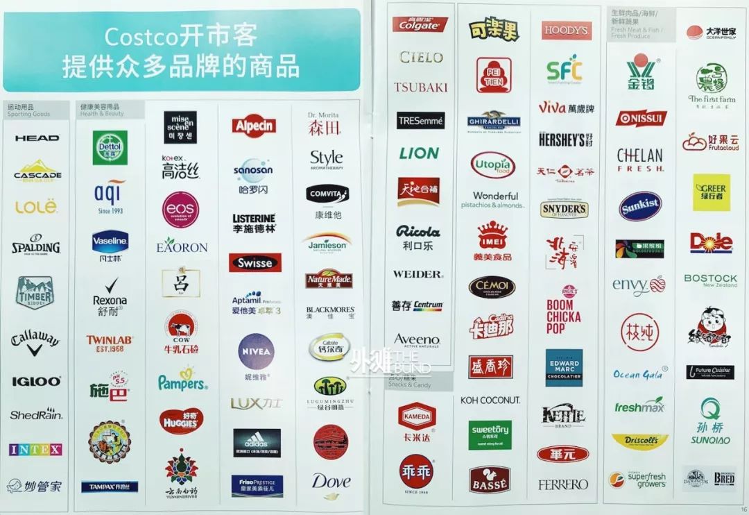 中国costco超市会员费,costco超市哪些最超值