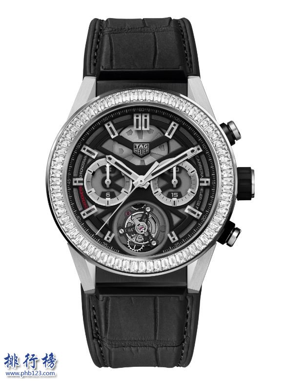 世界50大名表排行榜前十名,国外十大名表最新排名