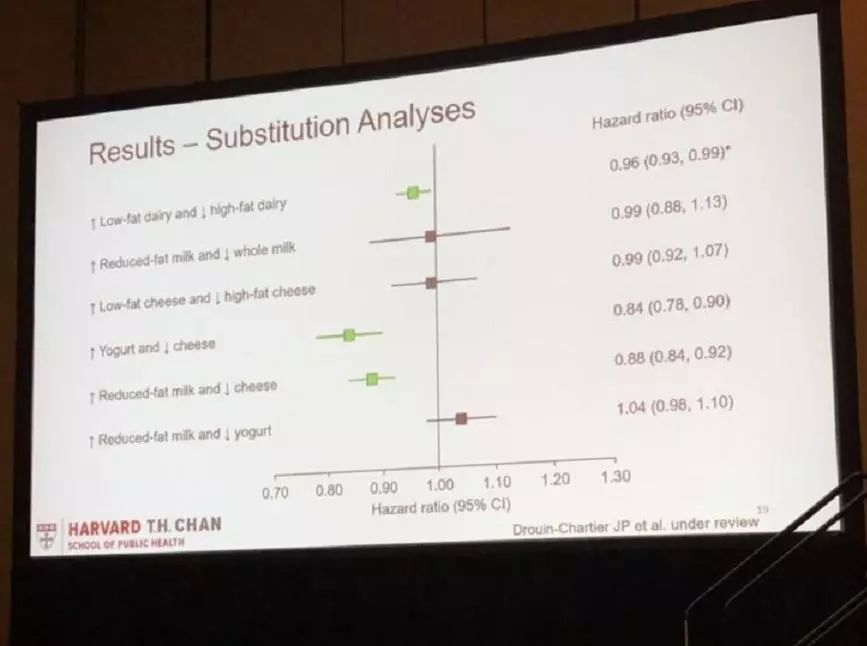 这些饮料已被列入黑名单你知道吗,这3种饮料已被列入黑名单