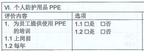 震惊！院感防控评估工具居然是......