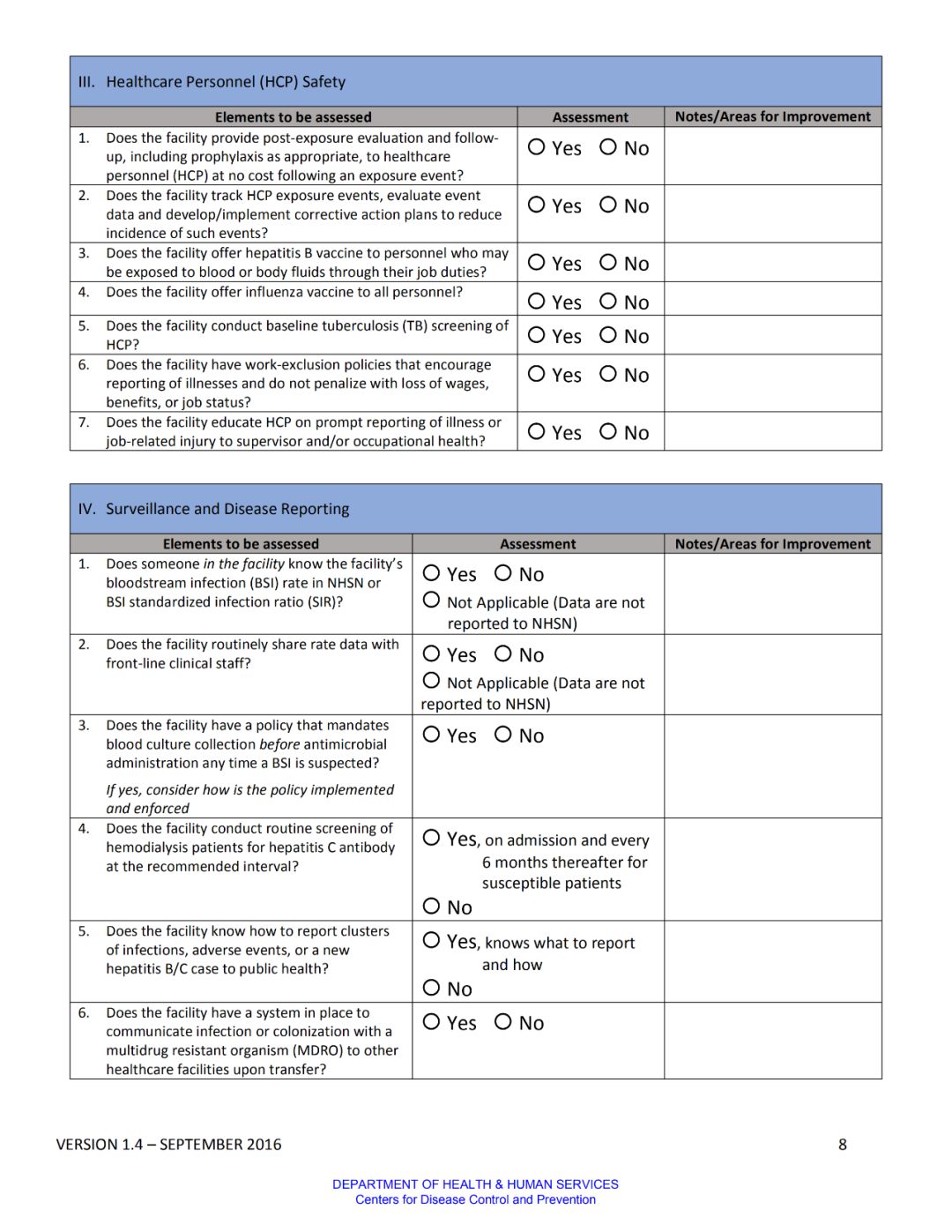 震惊！院感防控评估工具居然是......