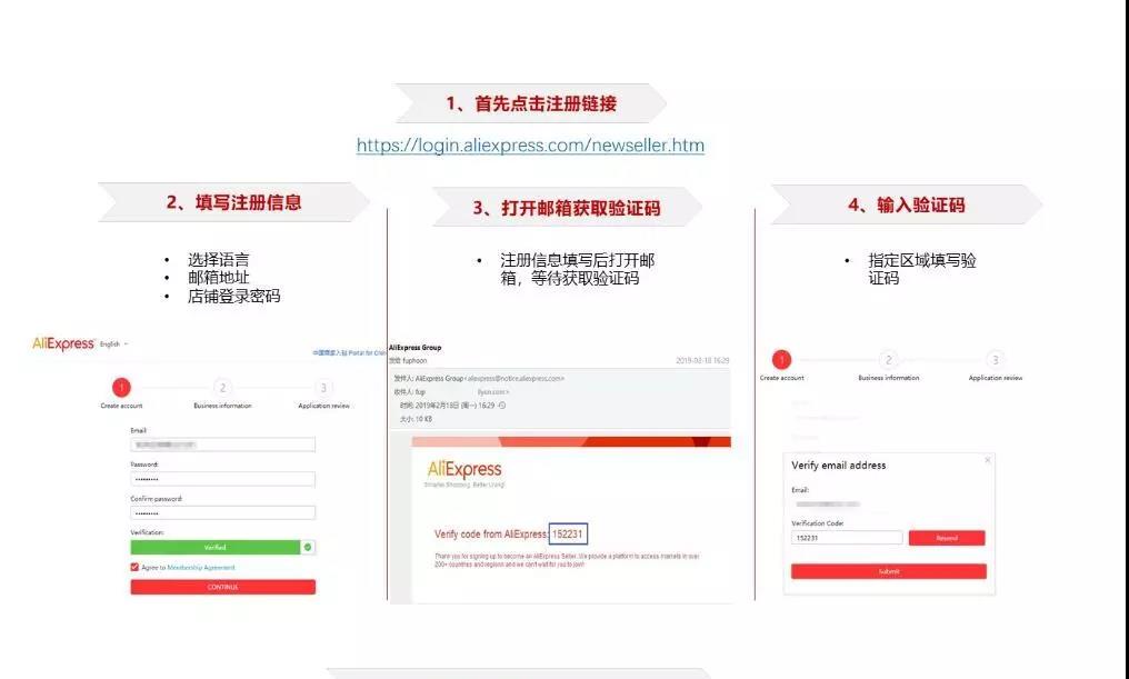 最新速卖通注册流程,最全最强速卖通注册运营指南一览