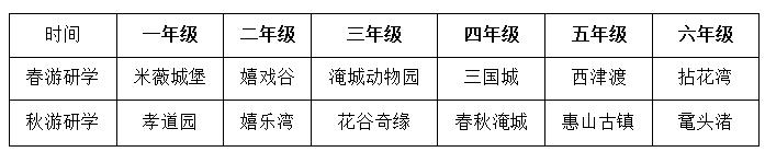 荣誉喜报：三井实验小学又获省级大奖！