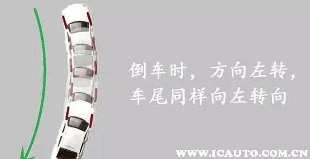 倒车修正方向顺口溜,a2倒车入库口诀顺口溜