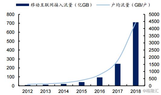 光环新网智慧,光环新网风云