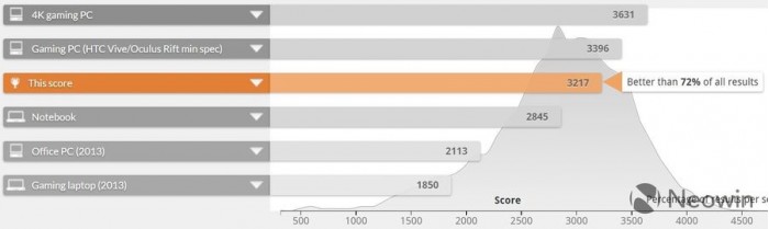 联想yogas940值得买,yogas940联想发热厉害