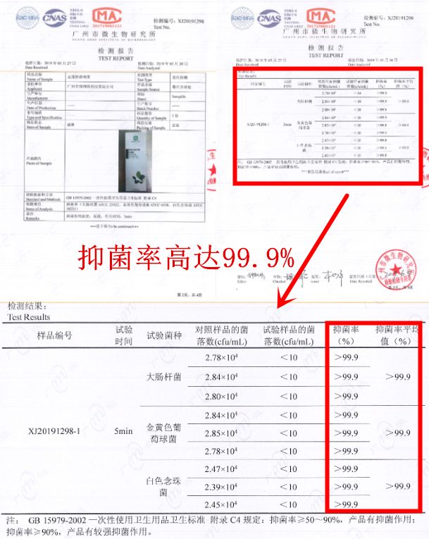 专治脚气的神奇药,十多年的脚气三味中药一招搞定