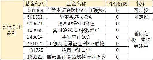 这么多沪深300指数基金应该选哪个,沪深300指数增强哪个品牌基金最好