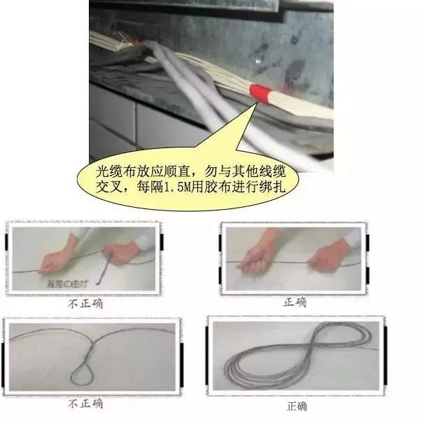 ftth和光纤接入模式有什么区别,ftth光纤施工视频