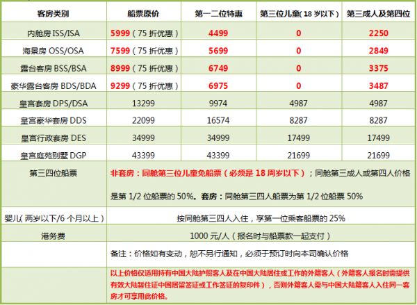 世界梦号邮轮订票2024,世界梦号邮轮游记日本行