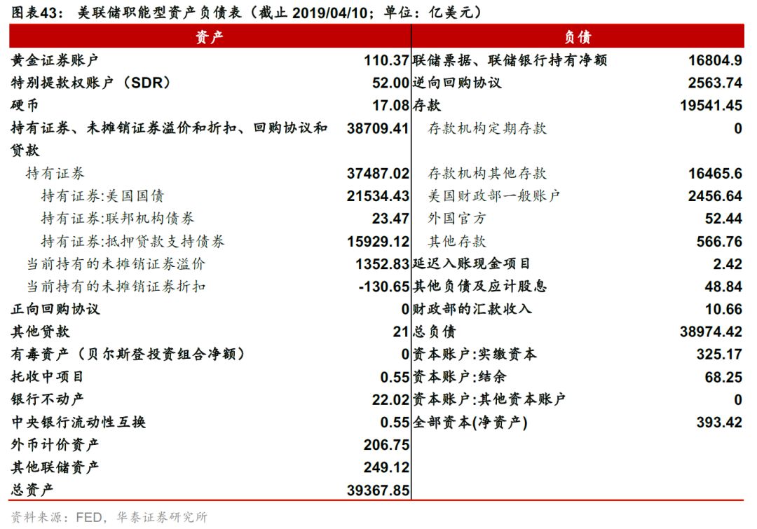 华泰张继强,华泰证券固定收益部张继强