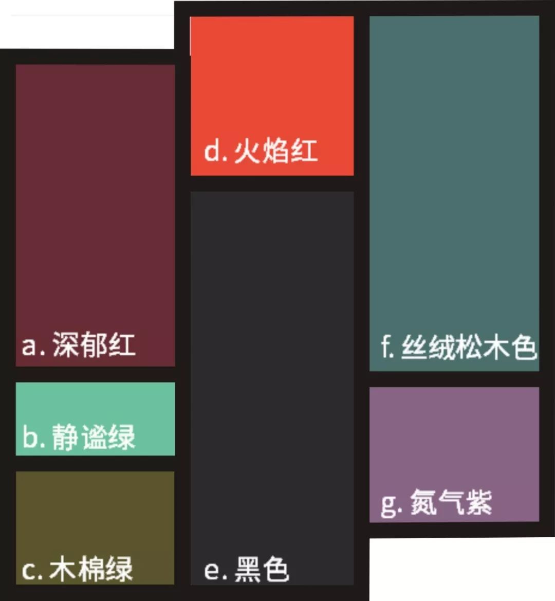 2021冬季男装流行趋势,2021年男装春夏流行趋势图