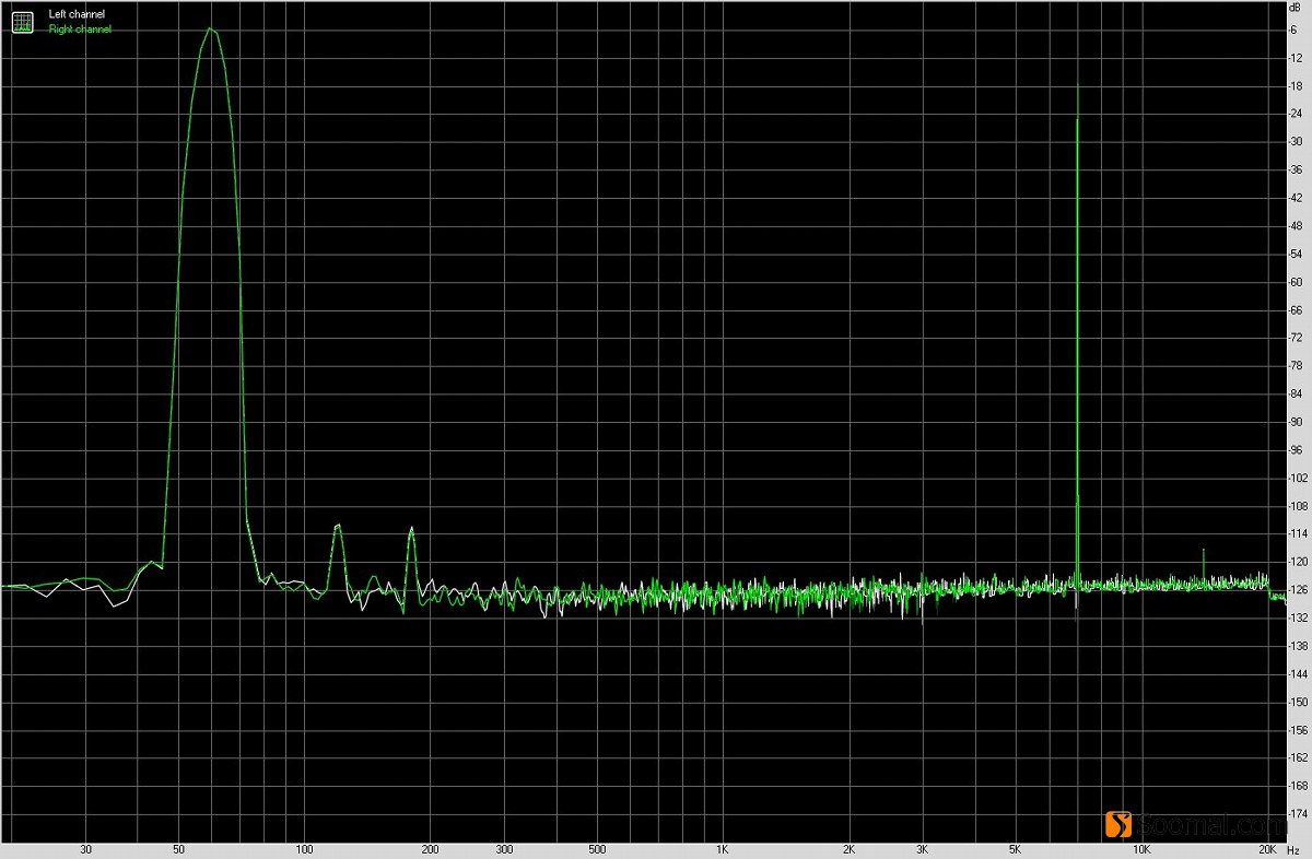 Apple苹果MacBookAir笔记本电脑「M1,2020」体验报告下篇音频/视频/网络/游戏等「Soomal」