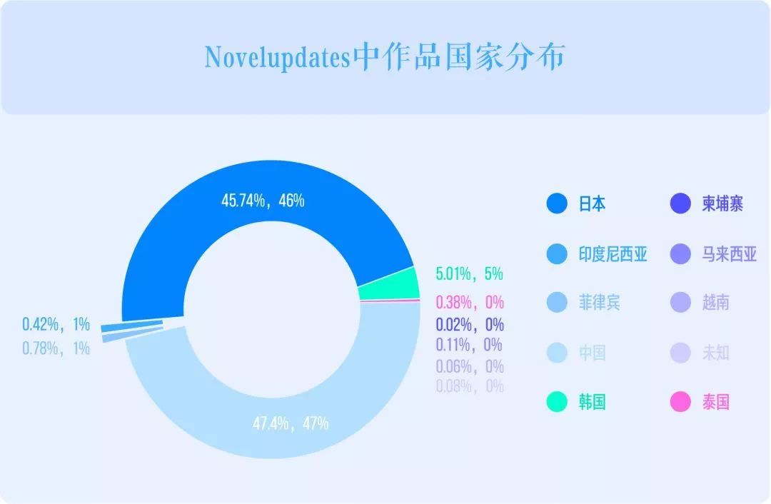 国风文化创新,国风研究报告边框