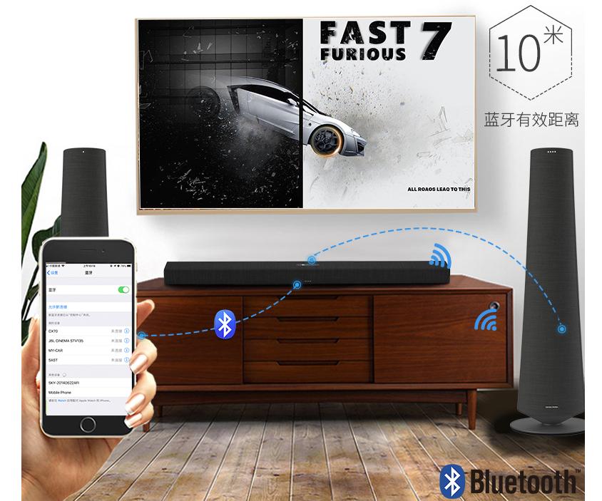 好的家庭影院音响推荐,打造简单的家庭影院音响