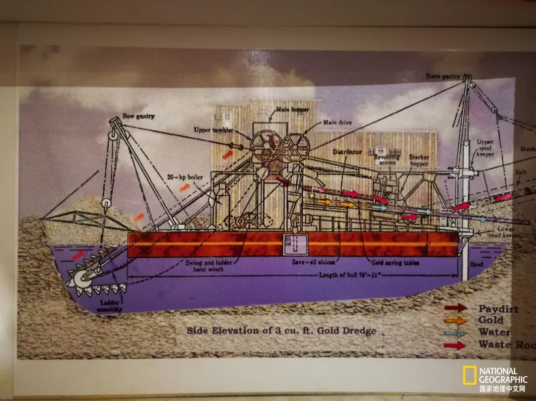 这10件事摄影新手一定要懂,对于热爱摄影的你来说最大的遗憾