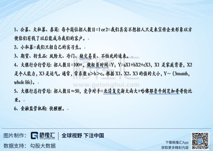 致高考学子如何选专业,致高考毕业生