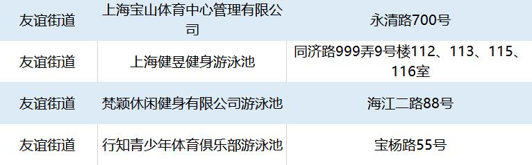 上海浦东新区附近免费游泳的地方,闵行公共游泳馆注册找哪家