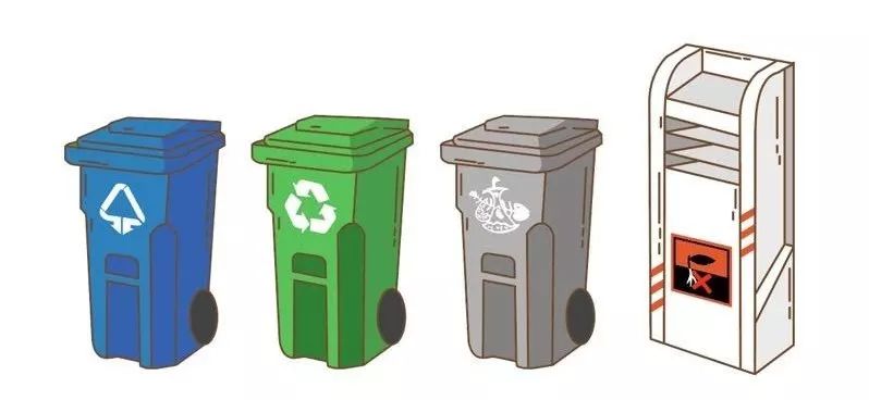 苏州什么是垃圾分类房介绍,苏州垃圾分类明细表