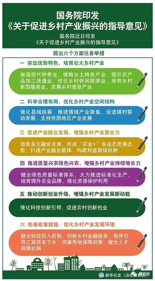 专家谈丨魏延安：《关于促进乡村产业振兴的指导意见》出台，农村电商如何为乡村振兴添翼助力？
