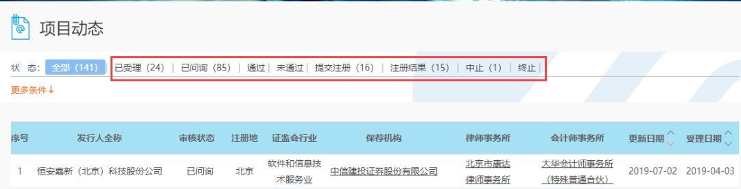 a股最好的复盘工具,炒a股用什么银行卡最合适