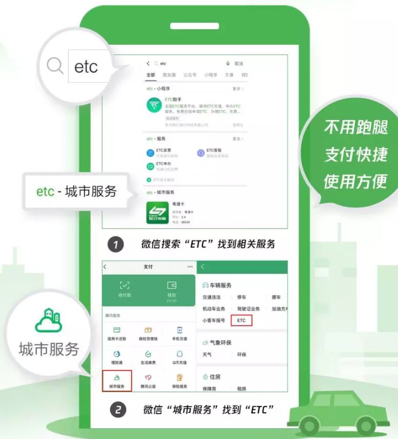 微信办理的etc收取通行服务费,现在办理微信etc要收费了吗
