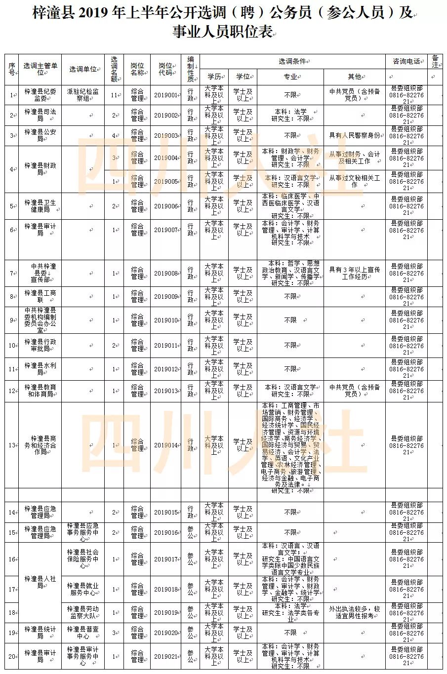 四川人事考试网最新公告,四川人事考试人数统计