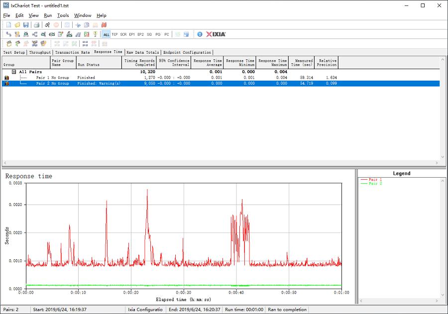 华硕rt-ax57路由器评测,华硕rtax88u评测