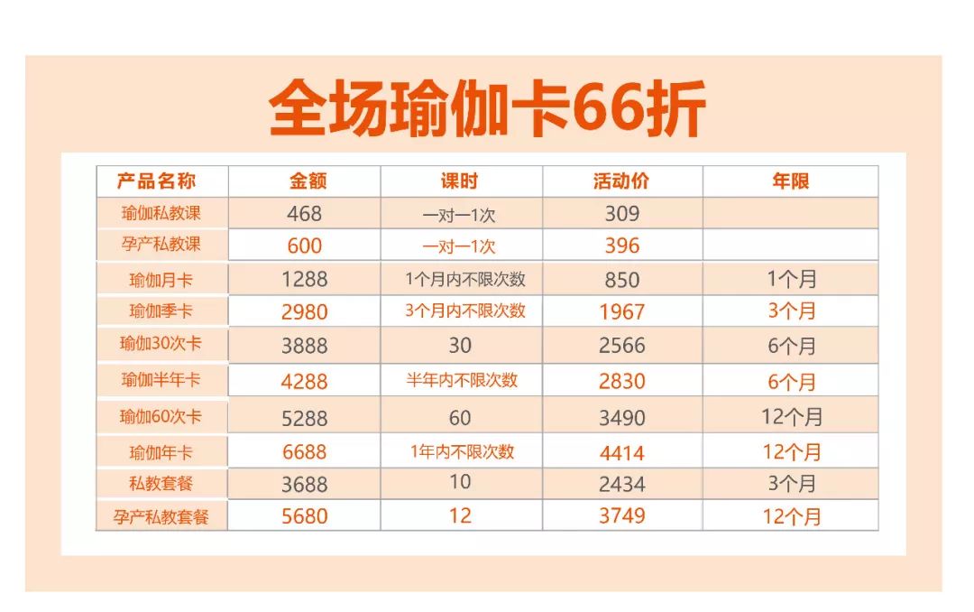 嘉华夏日运动盛惠来袭，全场瑜伽卡6.6折，健身卡8折