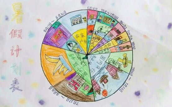 转给家长！5个模版+8个小练习，这份最全攻略让孩子的假期充实、开心