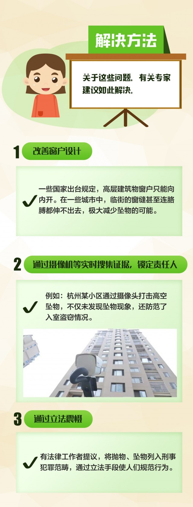 惊险！日照一小区楼上多次掉窗户！高空坠物如何治？