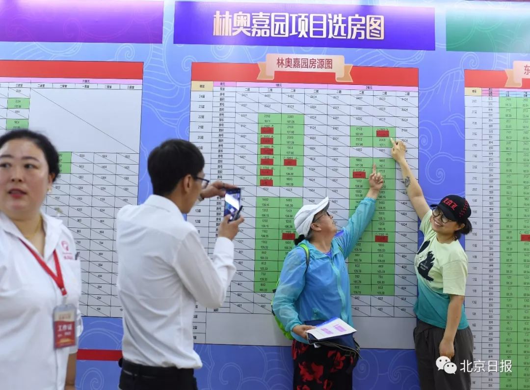 北京东城危改,北京东城危改项目