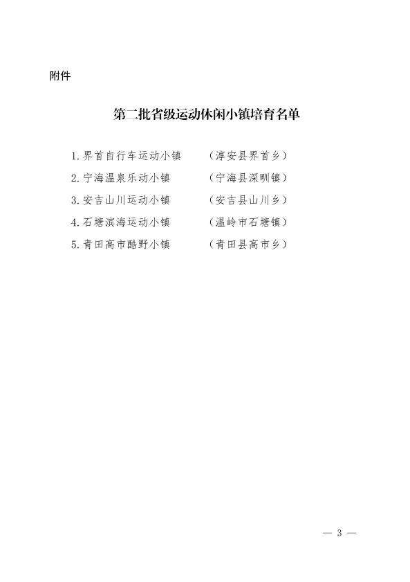 赞！青田高市酷野小镇成功入选第二批省级运动休闲小镇培育名单