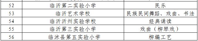 厉害了！东明这所学校被推荐为全国优秀！