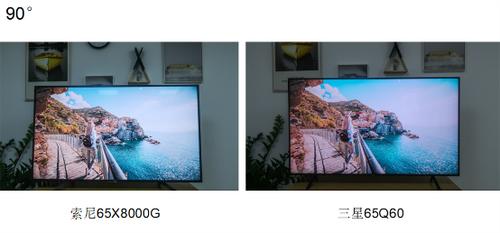 索尼电视x8500g深度评测,索尼入门级电视x80j怎么样