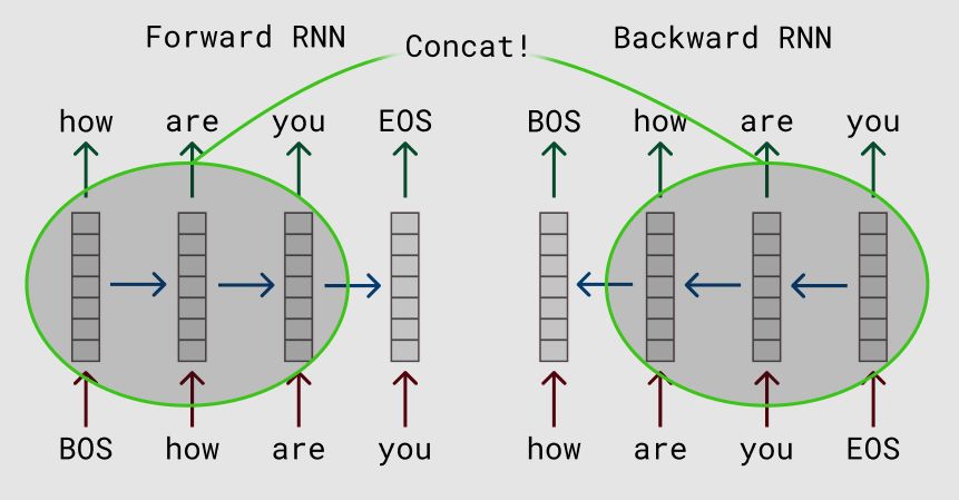 人工智能简史第九章解析,人工智能游戏进化简史