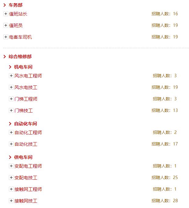 河北省市直事业单位最新招聘信息,2019河北哪些机关事业单位招人