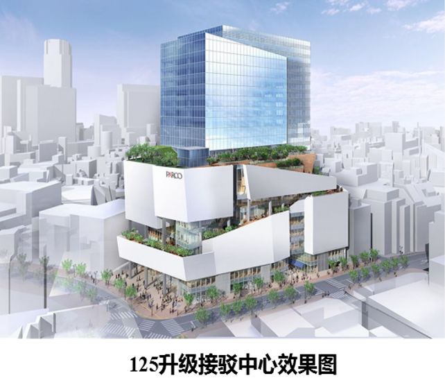 新荷花池,2020年新荷花池