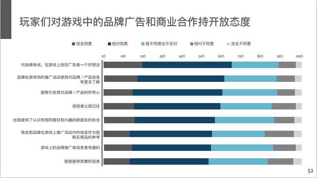 6.68亿游戏玩家,我国游戏用户超六亿