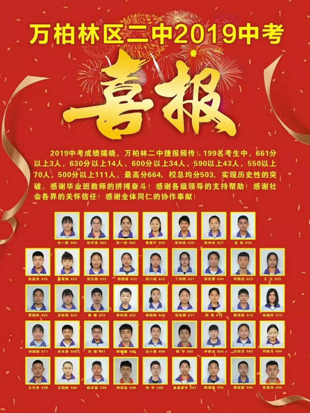 沦陷于“喜报”中的学校……