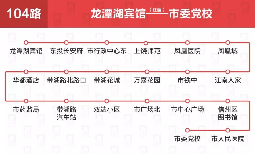 公交车攻略逛遍城市,游遍整个桂林的公交路线