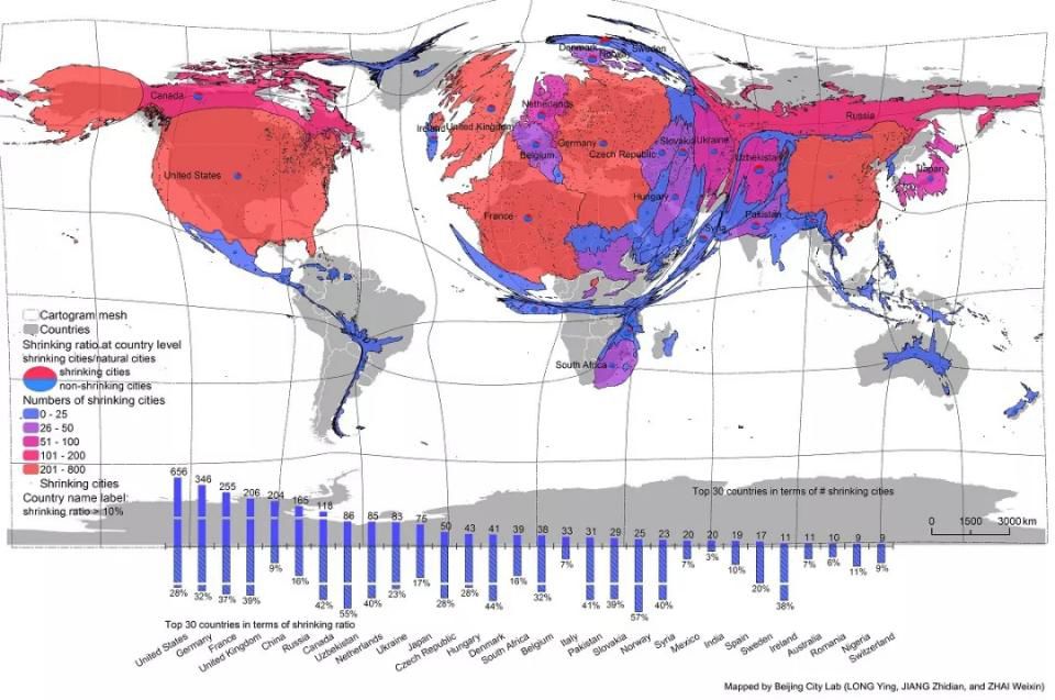 中国正在发展规模最大的城市,世界城市未来经济预测