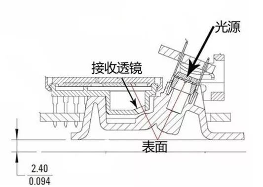 鼠标电路板工作原理,无线鼠标的工作原理