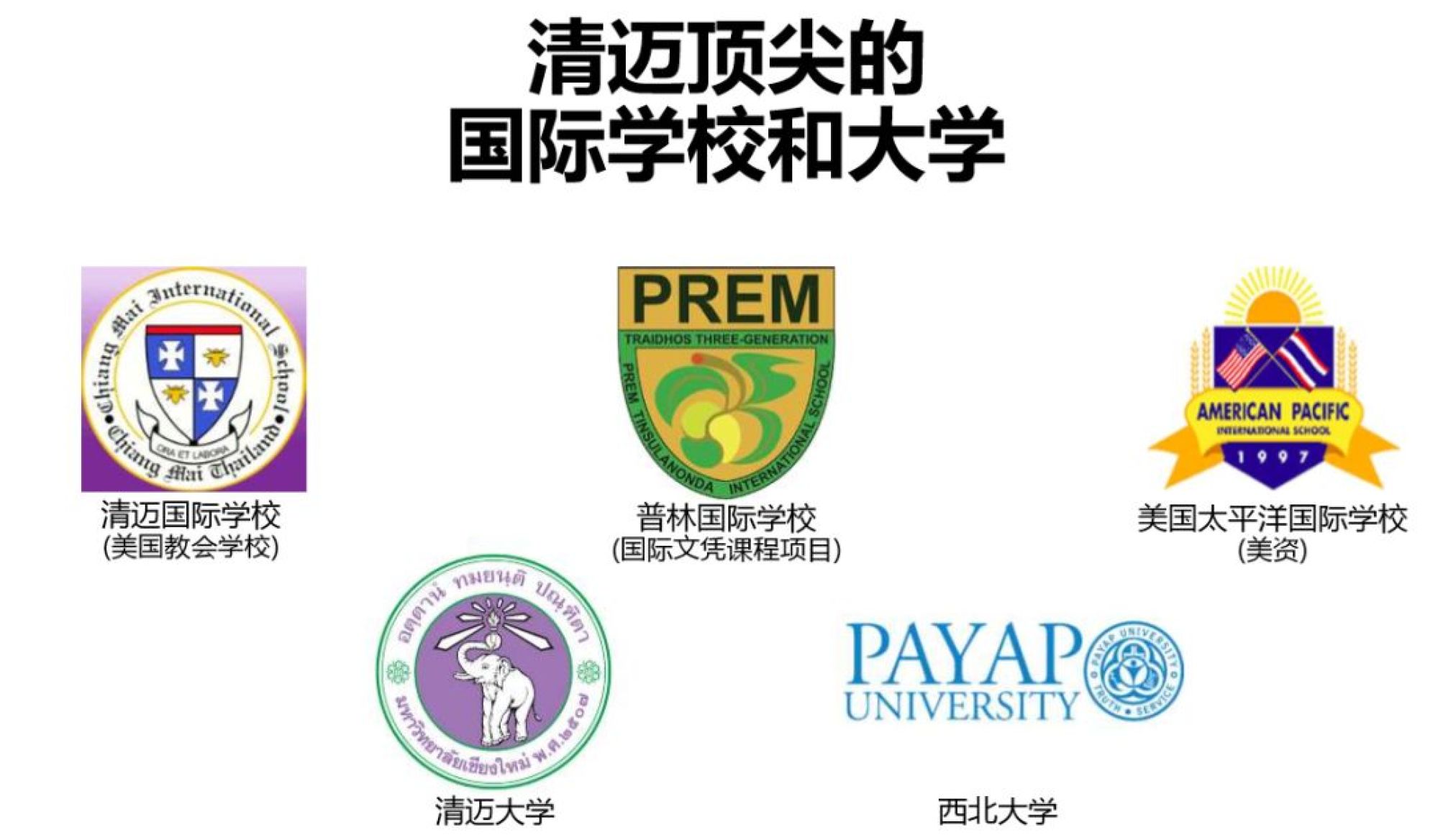 清迈养老需要居住多久,泰国清迈养老具备哪些条件