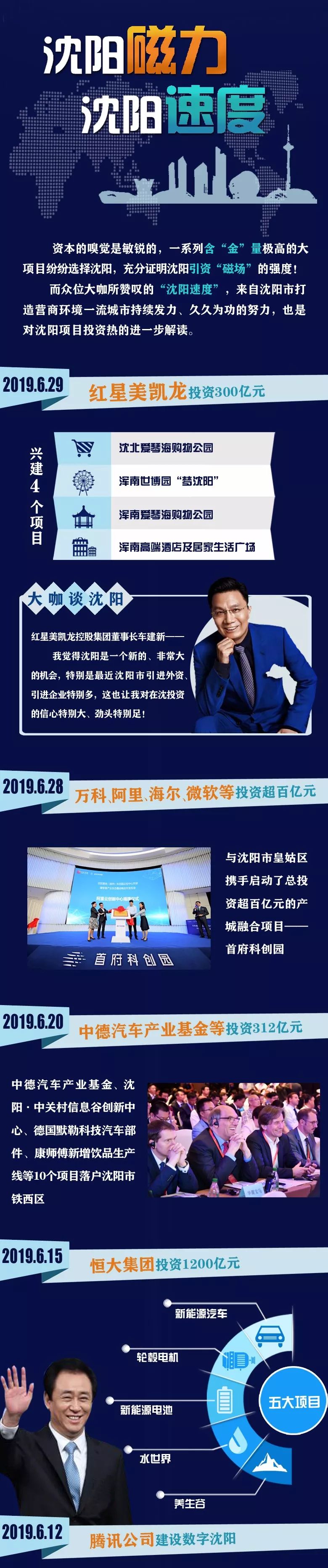 华润集团注入资金,央企华润深耕沈阳