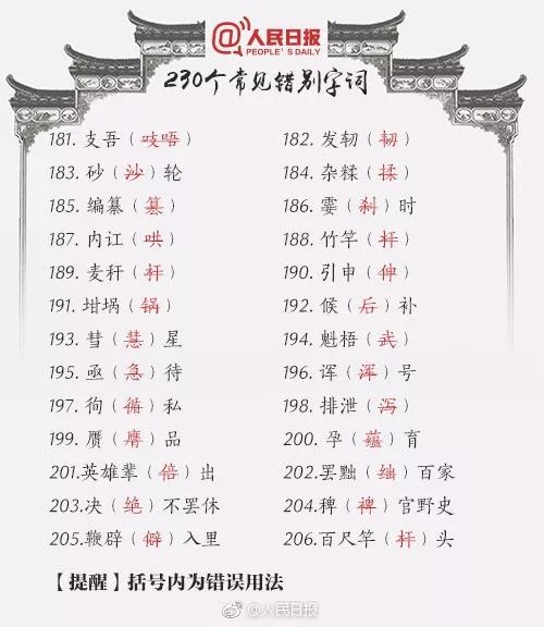 十款让你爆笑的错别字,你们见过哪些奇葩的错别字