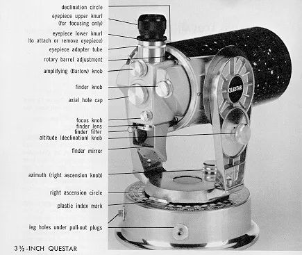 可以完全看到月球的黑科技望远镜,登月50周年月球上有什么痕迹