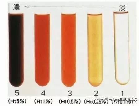 女尿毒症早期症状腰疼吗,尿毒症早期为什么会肚子疼腰痛