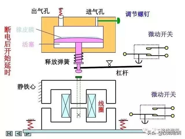 电工看不懂电路图？这26张经典电路图专业解析一定要收好