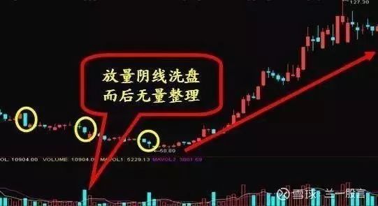 散户死拿着股票不撒手庄家怎么办,如果散户都不炒股了会怎样